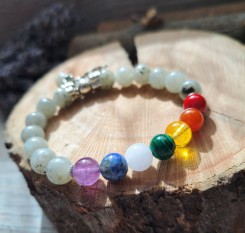 Браслет із лабрадоритом та каменями по чакрам людини