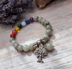 Браслет із лабрадоритом та каменями по чакрам людини