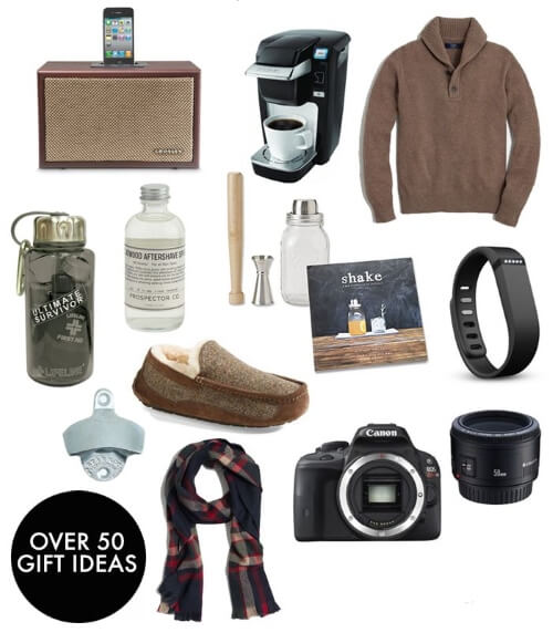 Фотоколлаж мужские подарки по знаку зодиака 