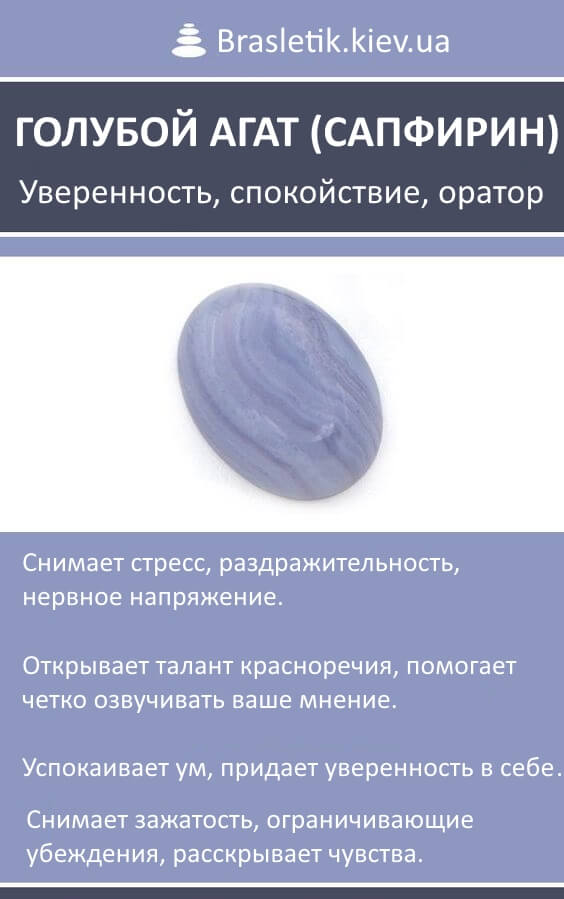 Инфографика свойства голубого агата сапфирина 